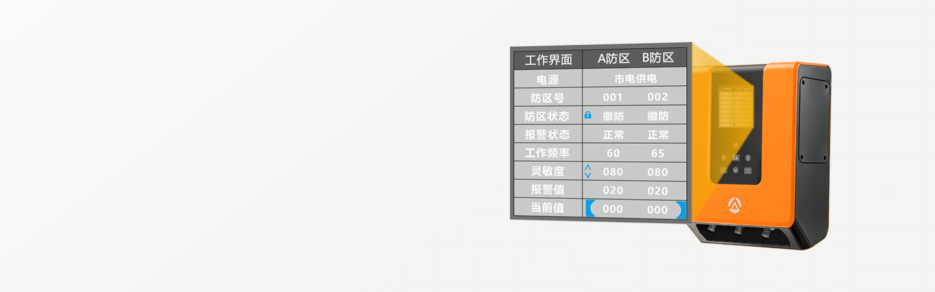 AN-X系列泄漏电缆入侵探测系统