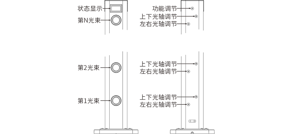 激光入侵探测器使用说明书