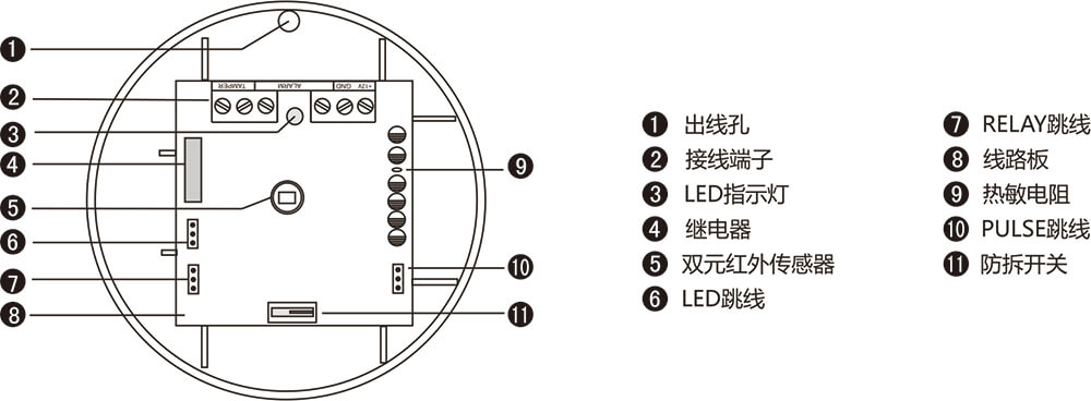 EAP-12C吸顶红外探测器使用说明书