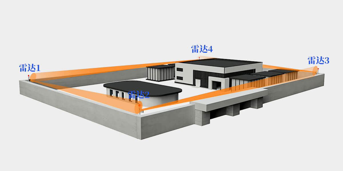 ABR-120 周界雷达