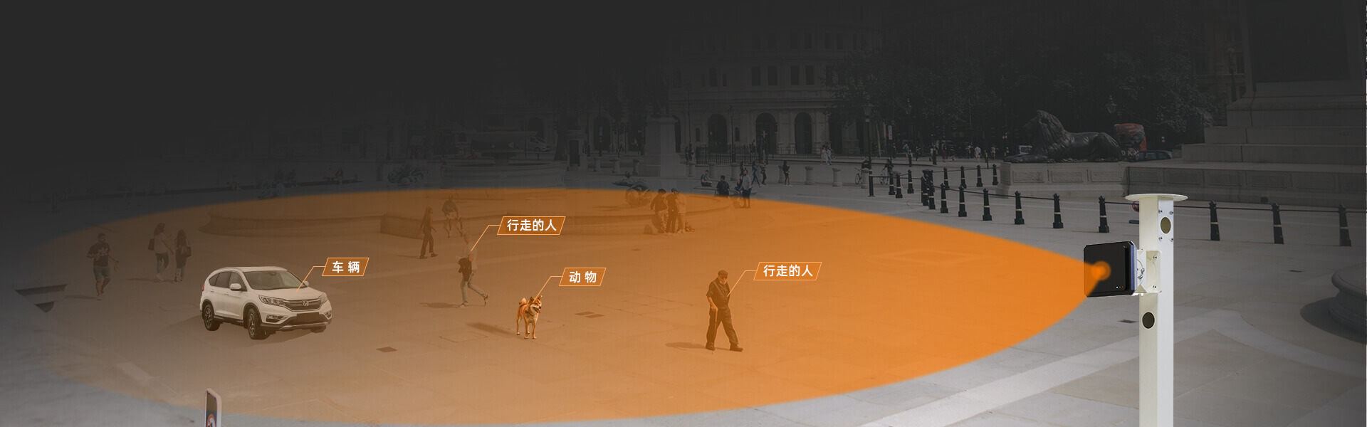 ABR-120 周界雷达