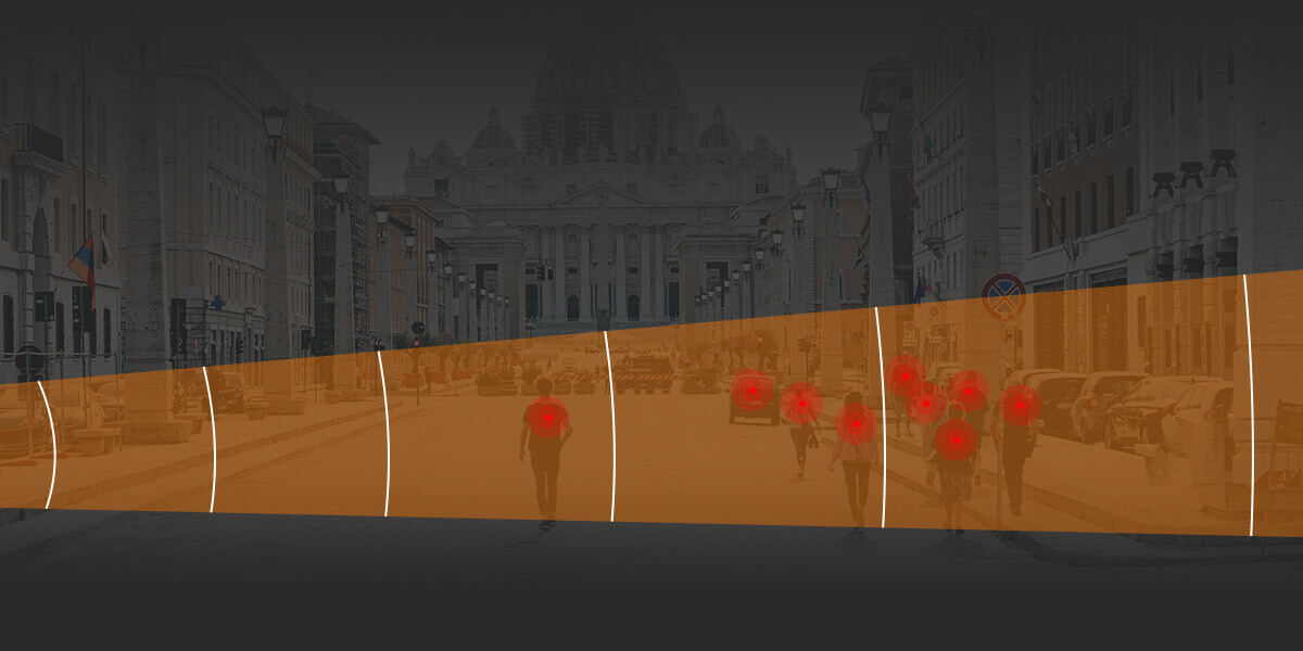 ABR-120 周界雷达