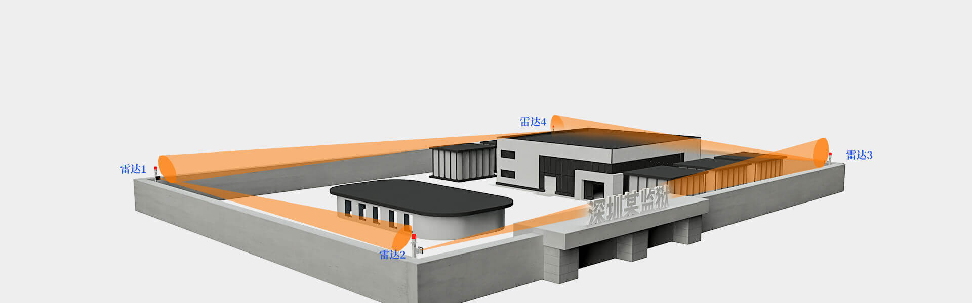 ABR-120 周界雷达
