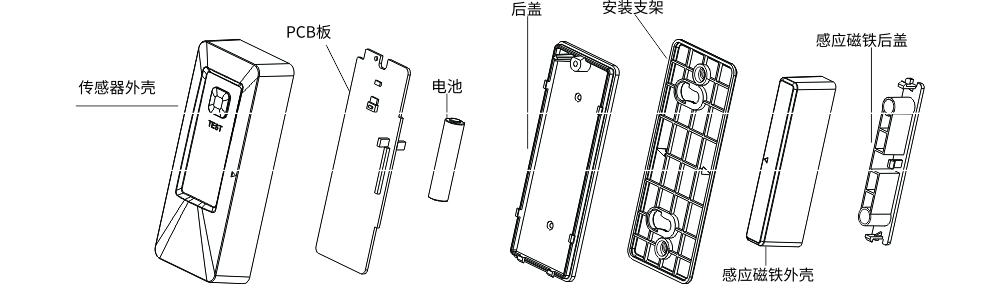 EP-10(NB-IoT)智能无线门磁使用说明书