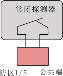 E9（D）智慧消防主机使用说明书