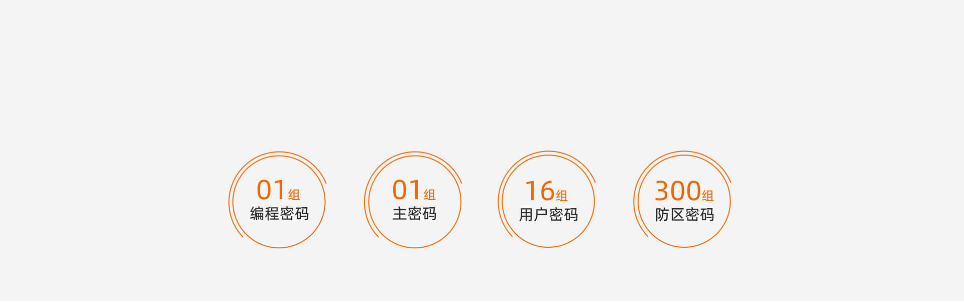 智慧消防主机:E9(D) 智慧消防主机:E9(D)