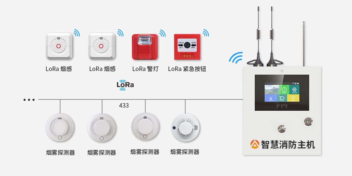 智慧消防主机:E9(D)<!-- 智慧消防主机:E9(D)