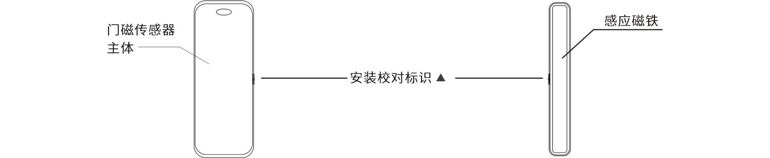 EP-18(NB-IoT)智能无线门磁安装使用视频演示及说明书
