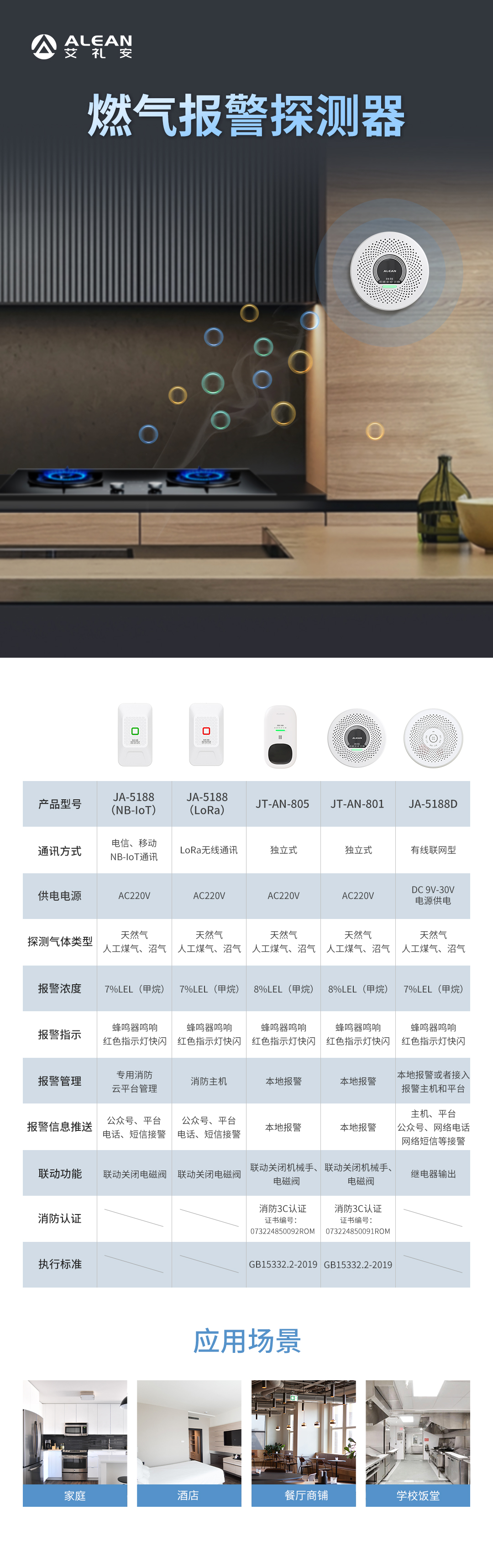 艾礼安智慧消防报警系列