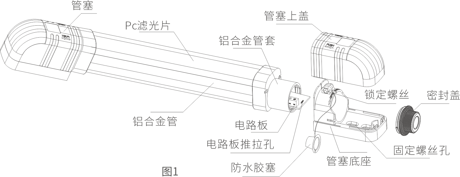 ABI AIR系列主动红外电子光栅产品说明书 V