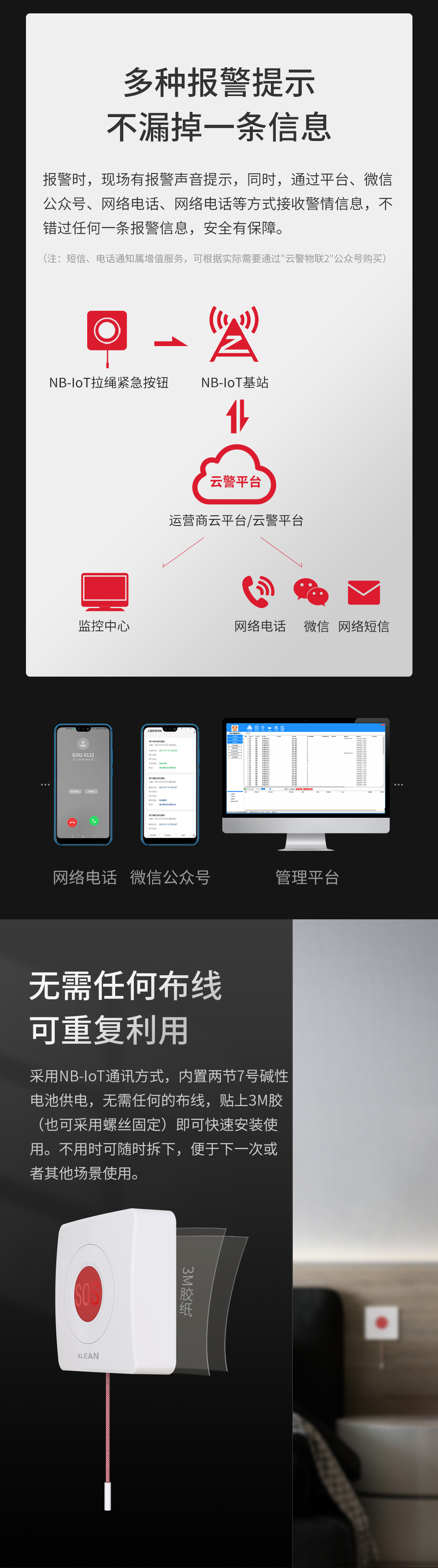 它来了！艾礼安NB-IoT拉绳式紧急按钮