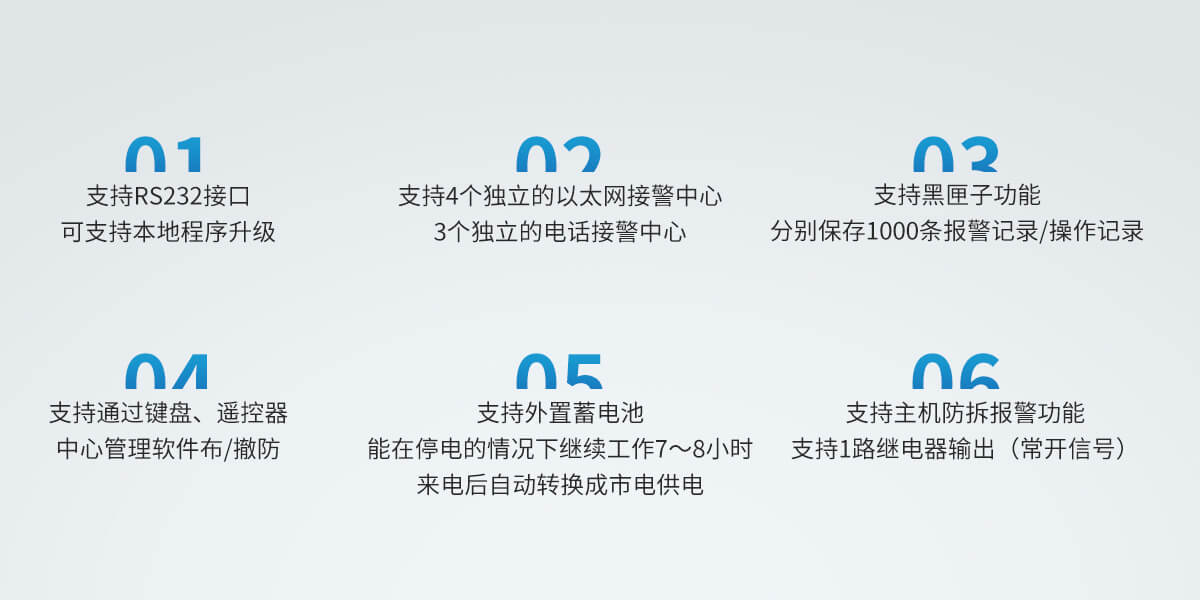 AL-74系列数字融合总线报警主机<!-- AL-74系列数字融合总线报警主机