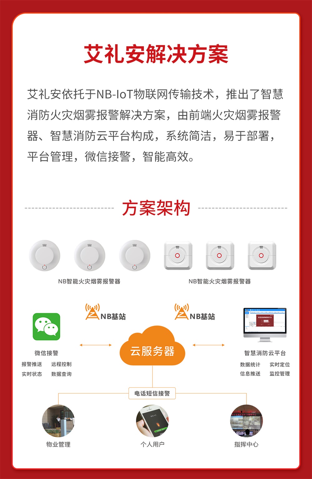艾礼安NB-IoT智慧消防火灾报警解决方案