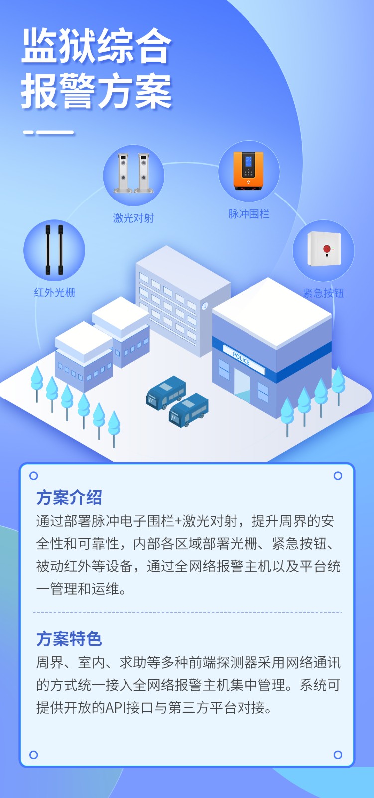 艾礼安全网络报警主机方案应用