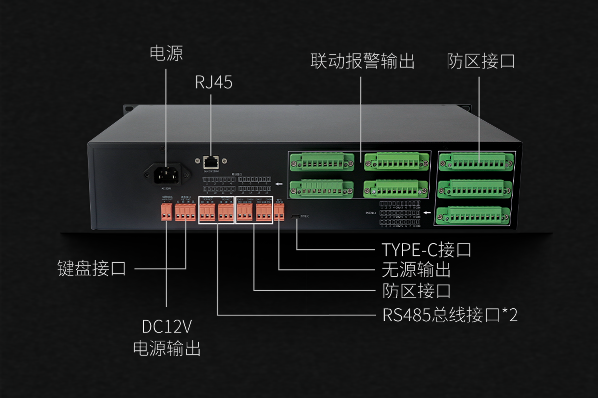 数字融合报警主机<!-- 数字融合报警主机