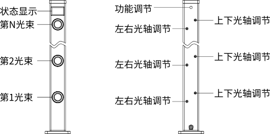 第三代激光入侵探测器使用说明书