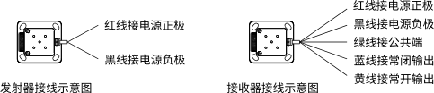 第三代激光入侵探测器使用说明书