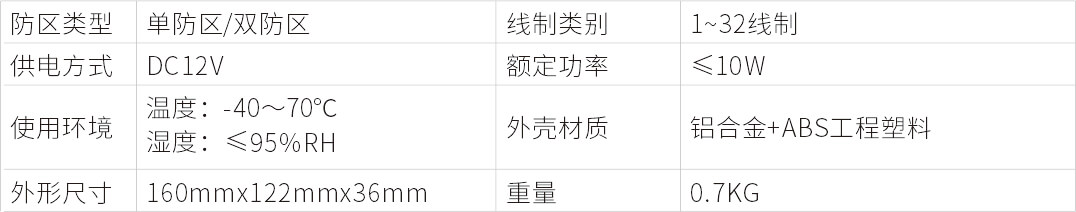 AN-Z800系列张力电子围栏产品手册