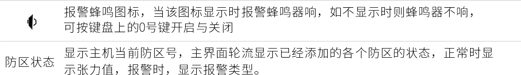 AN-Z800系列张力电子围栏产品手册