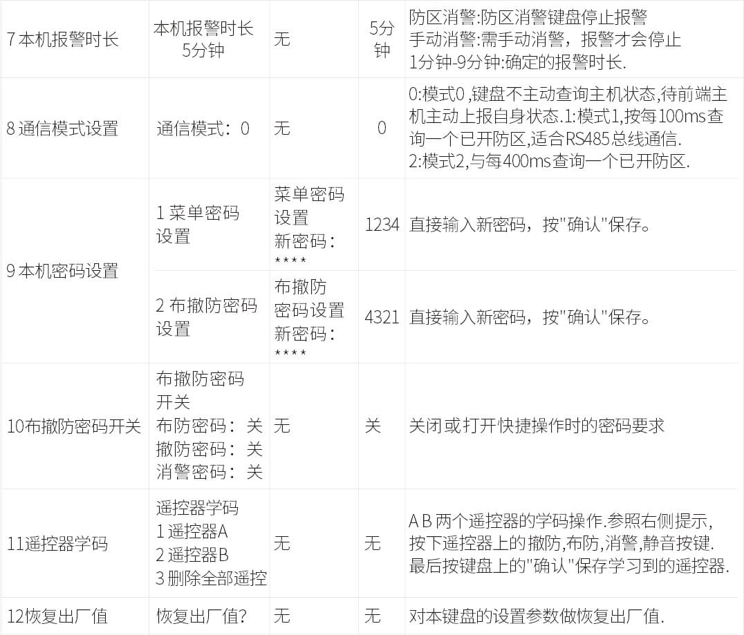 AN-Z800系列张力电子围栏产品手册