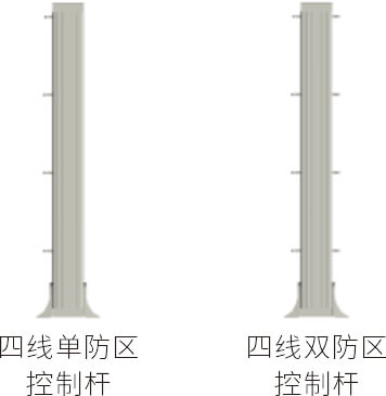 AN-Z800系列张力电子围栏产品手册