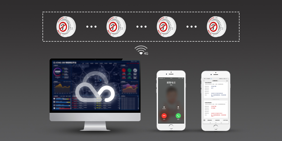 艾礼安4G香烟烟雾检测仪 艾礼安4G香烟烟雾检测仪