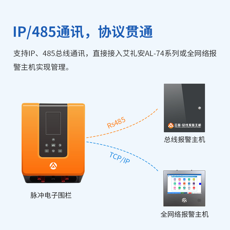 艾礼安脉冲电子围栏守护平安校园