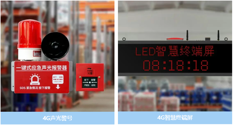 艾礼安老旧小区4G无线报警方案