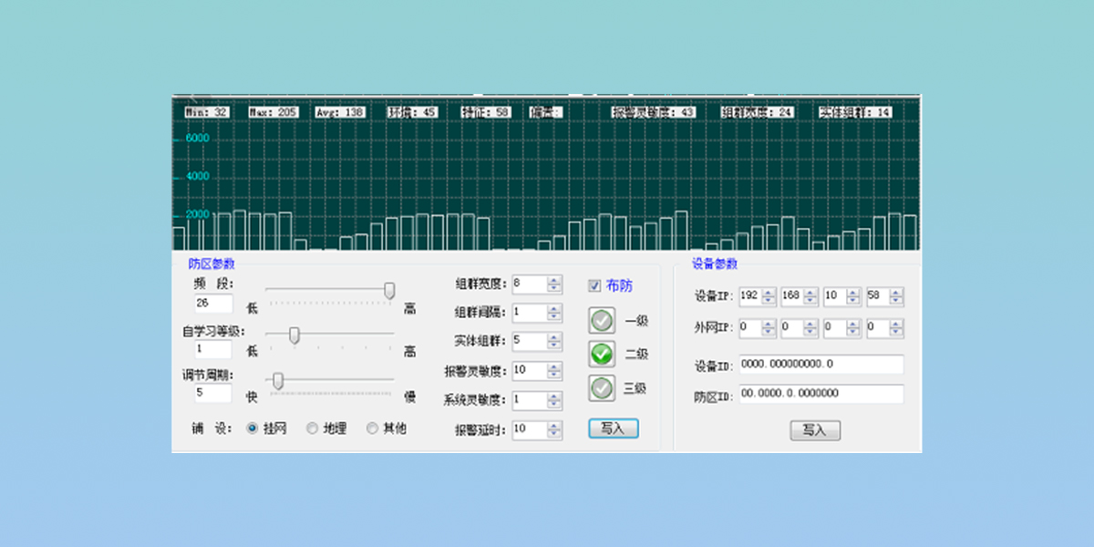 定位型与防区型振动光纤差异解析