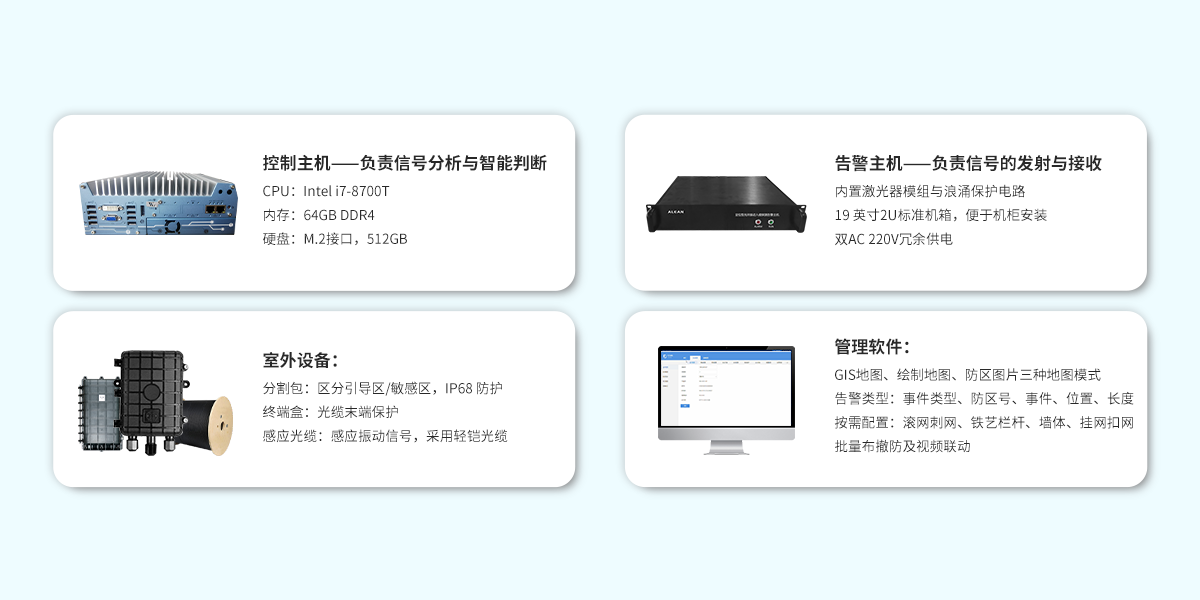 定位型振动光纤