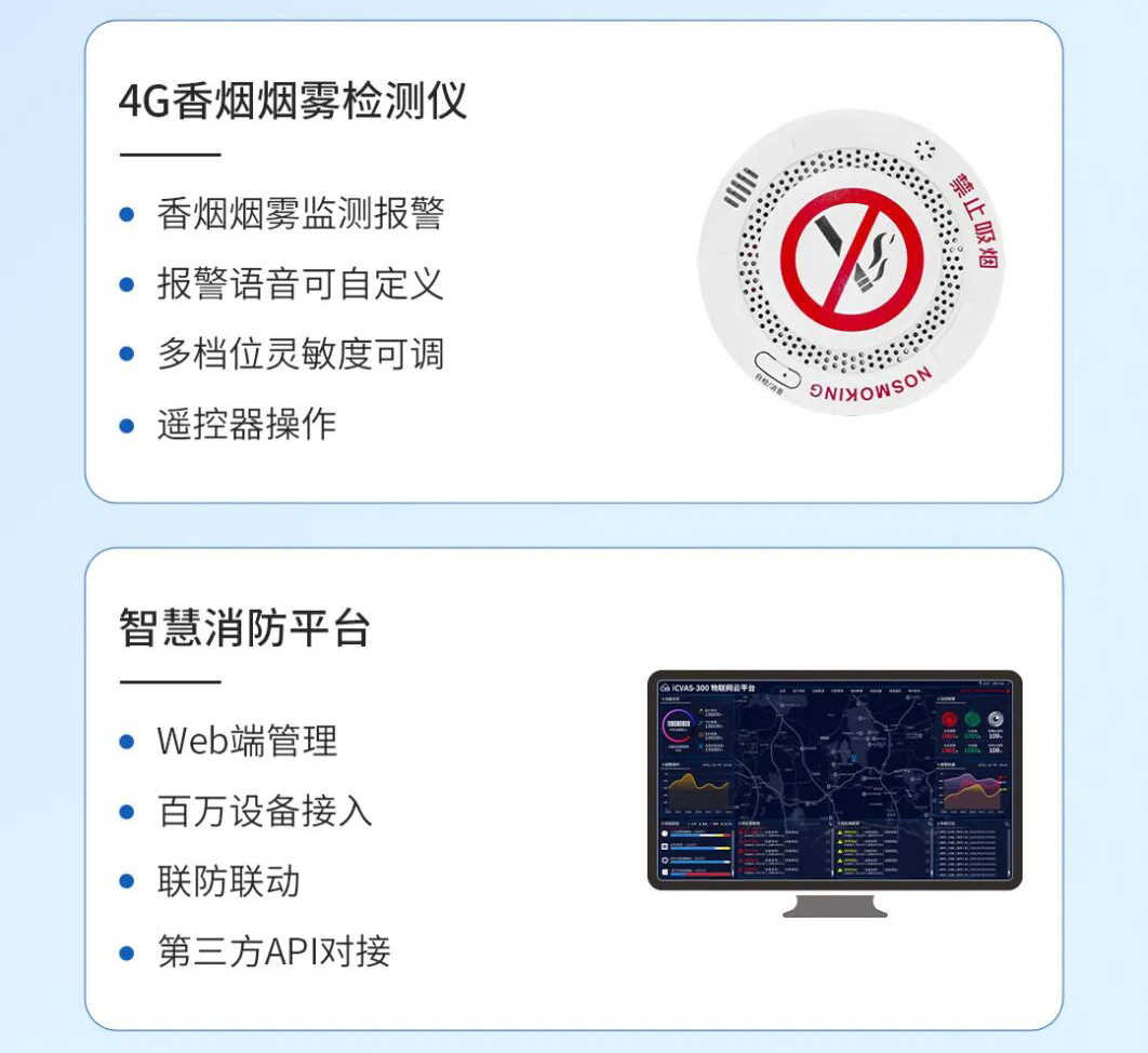 艾礼安物流园区数字融合报警方案                        